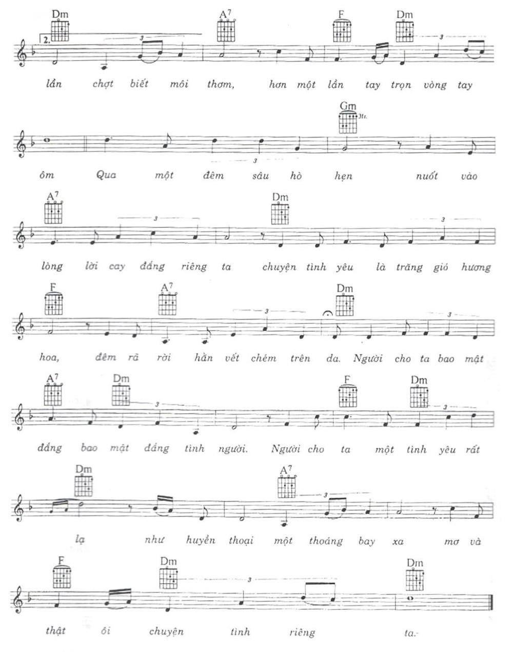 Sheet nhạc Mật Đắng Tình Yêu 2